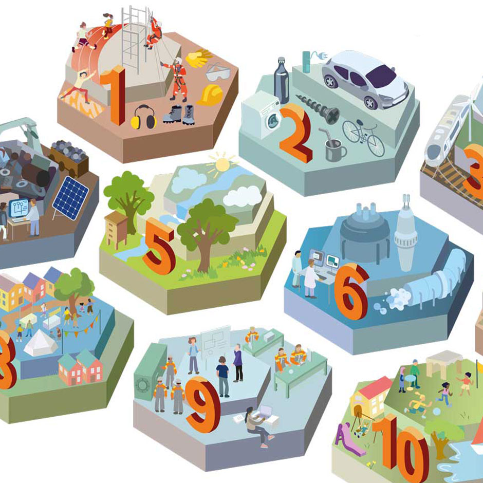 Nachhaltigkeit Vektor Illustrationen